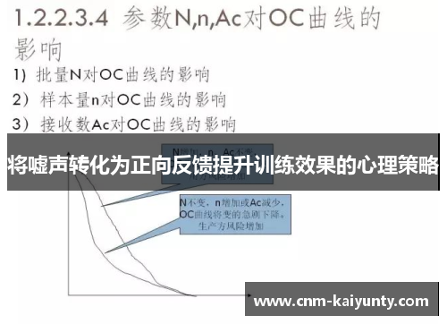 将嘘声转化为正向反馈提升训练效果的心理策略