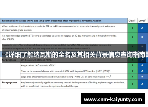 《详细了解纳瓦斯的全名及其相关背景信息查询指南》