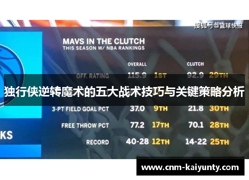 独行侠逆转魔术的五大战术技巧与关键策略分析