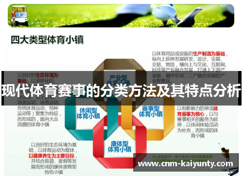 现代体育赛事的分类方法及其特点分析