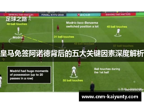 皇马免签阿诺德背后的五大关键因素深度解析