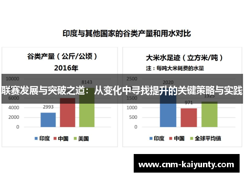 联赛发展与突破之道：从变化中寻找提升的关键策略与实践