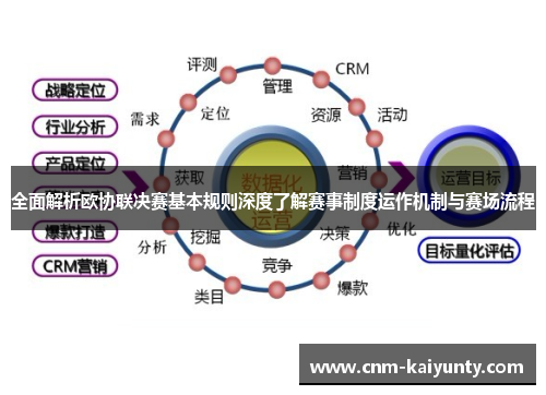 全面解析欧协联决赛基本规则深度了解赛事制度运作机制与赛场流程