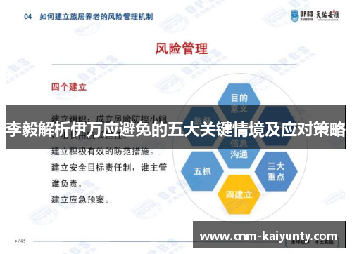 李毅解析伊万应避免的五大关键情境及应对策略