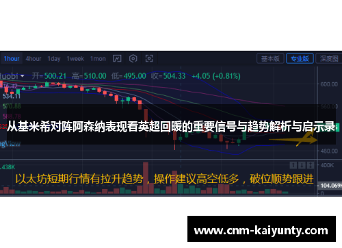 从基米希对阵阿森纳表现看英超回暖的重要信号与趋势解析与启示录